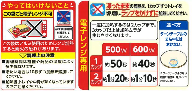 パッケージ裏面の電子レンジ加熱表示