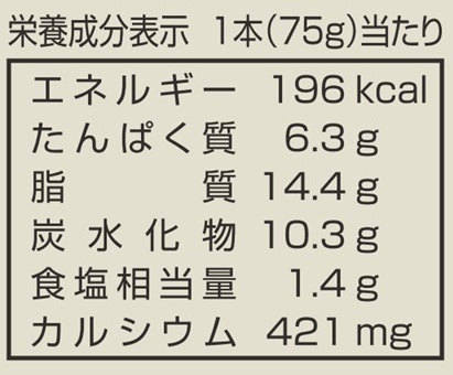 栄養成分表示